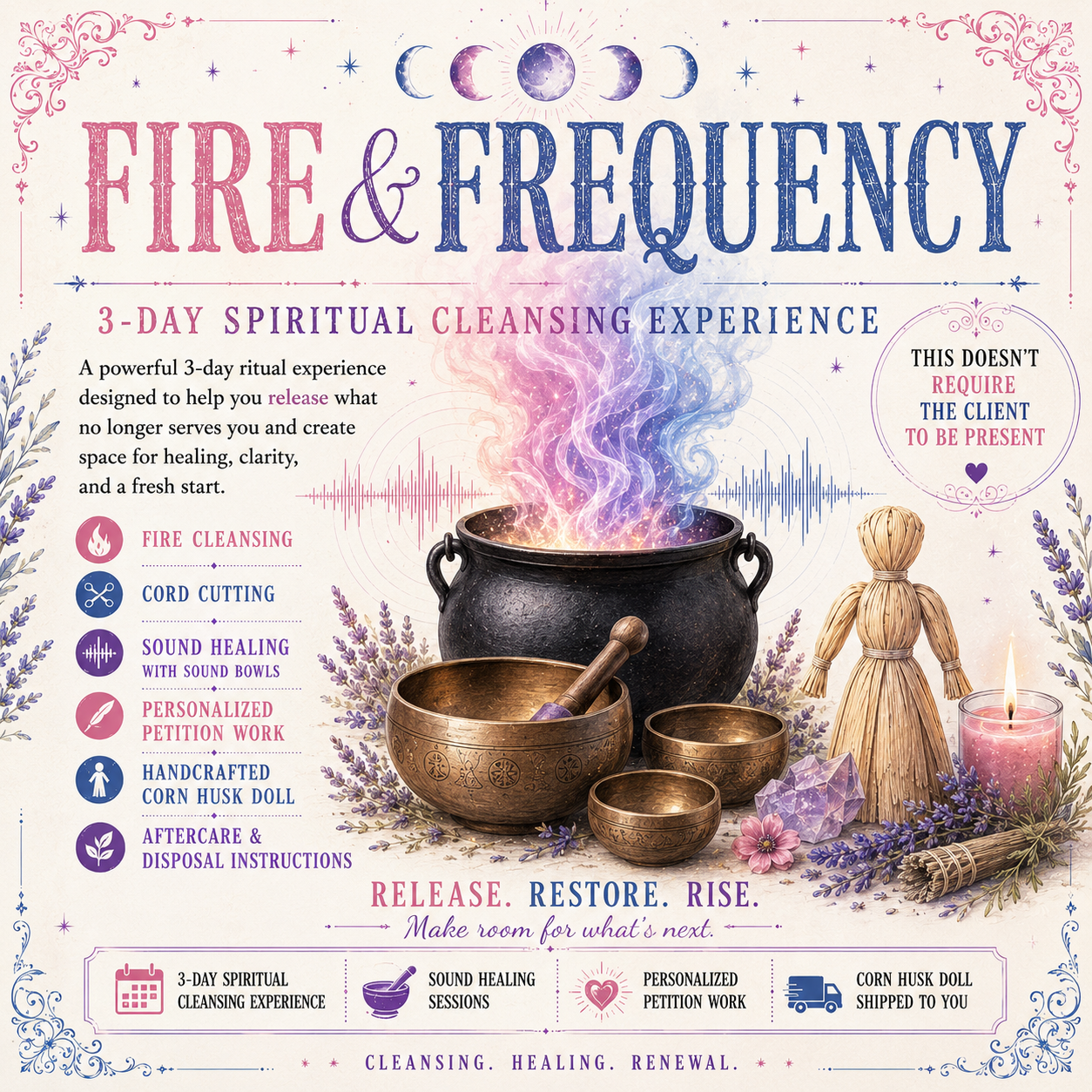Fire & Frequency 3-Day Cleansing